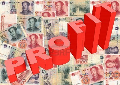 chinese yuan profit