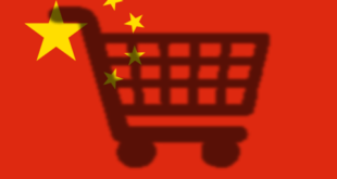 China online cart